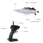 Barca telecomandata Shark YDJ-818 2.4G RC 27cm