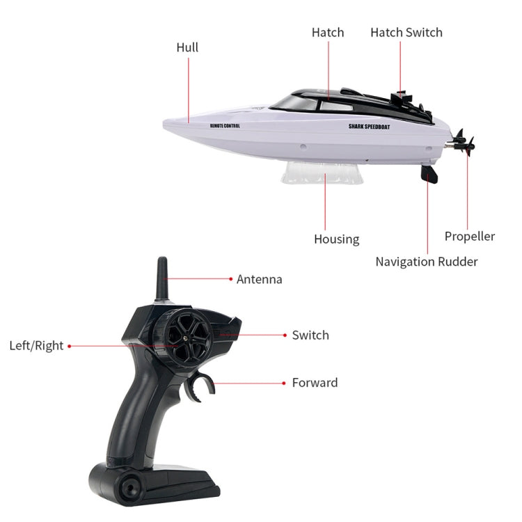 Barca telecomandata Shark YDJ-818 2.4G RC 27cm