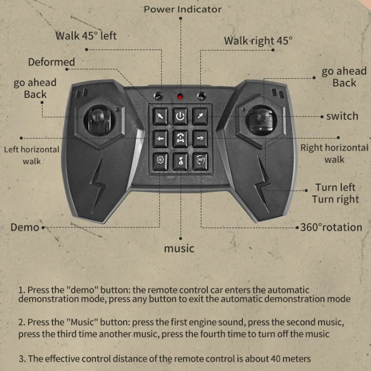 Drone telecomandato YDJ-D876 con rilevamento gesti