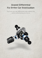 Auto radiocomandata cingolata 6WD 1:16 2.4GHz Q60