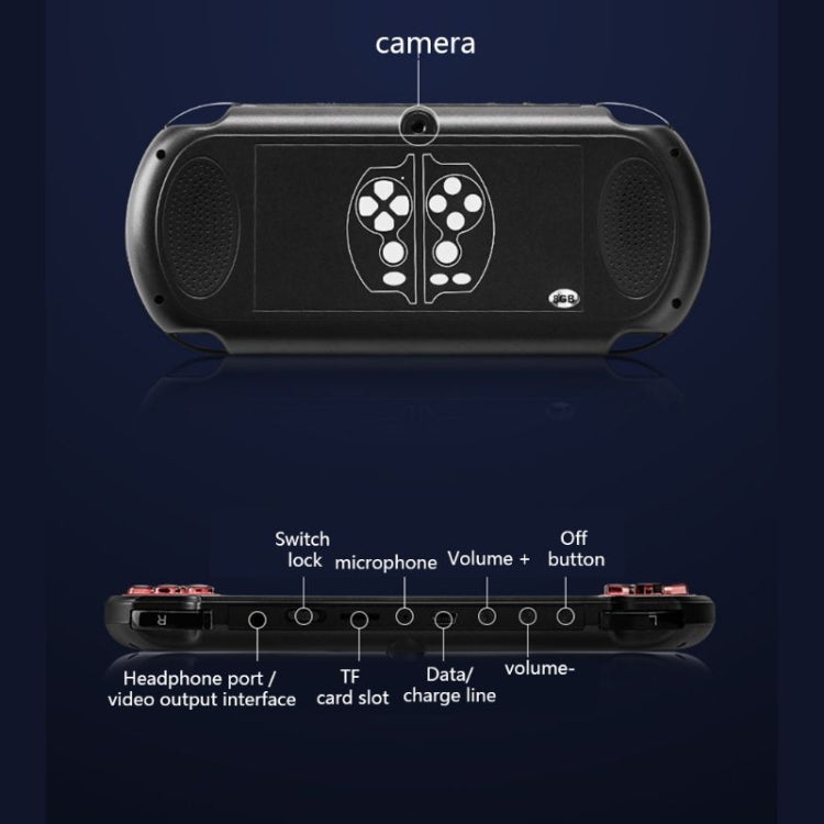 Console portatile X7 Plus con schermo HD 5,1" e 8GB memoria