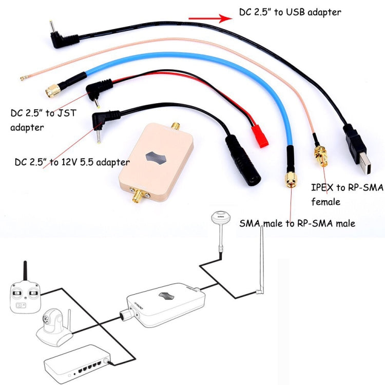 SH-RC24G3W Amplificatore ripetitore di segnale WiFi wireless da 2,4 GHz 3 W per UAV RC, SH-RC24G3W