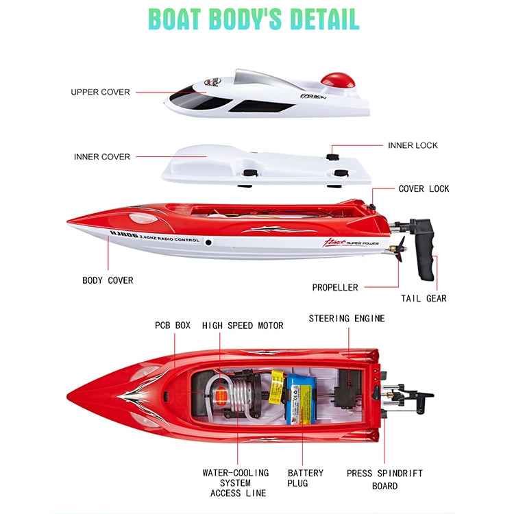 HongXunJie HJ806 Barche da regata ad alta velocità con raffreddamento ad acqua da 2,4 GHz con telecomando, funzione di ribaltamento automatico, distanza di controllo di 200 m