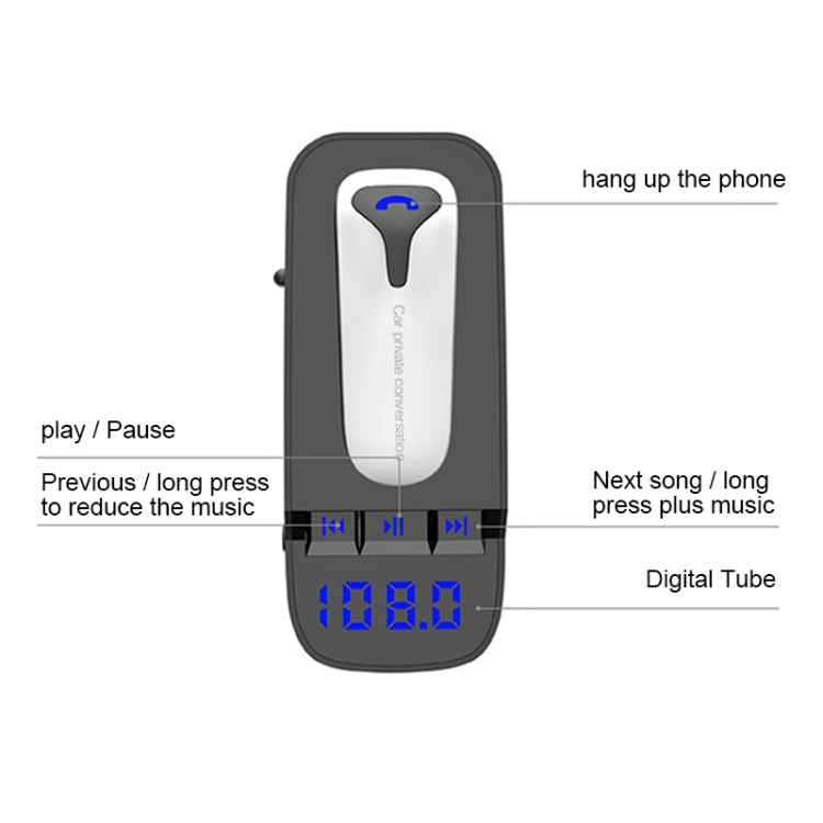 ER9 Kit per auto con chiamate in vivavoce 2 in 1 Auricolare Bluetooth senza fili Caricatore doppio USB Trasmettitore FM Lettore musicale MP3, ER9