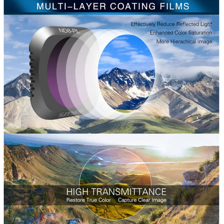 Sunnylife M2P-FI538 ND8-PL + ND16-PL + ND32-PL + ND64-PL ND-PL Filtro obiettivo per DJI Mavic 2 Pro
