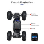 Auto telecomandata da arrampicata JJR/C Q112 1:14 4WD