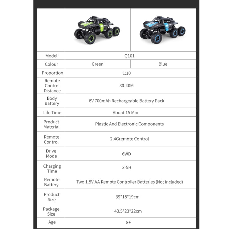 JJR/C Q101 1:10 2.4G 6 Veicoli fuoristrada per auto telecomandate, Q101(Green), Q101(Blue)