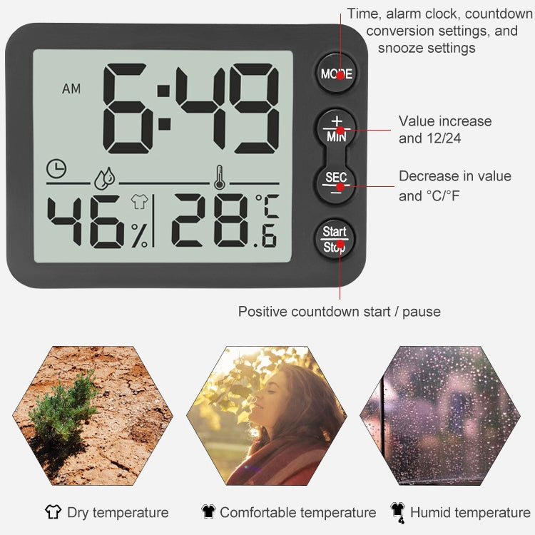 TS-9606-WR Misuratore di umidità della temperatura con timer allarme a schermo grande (bianco rosso)