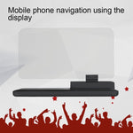 Per iPhone, Galaxy, Huawei, Xiaomi, Lenovo, Sony, LG, HTC e altri smartphone, GPS HUD Head Up Display