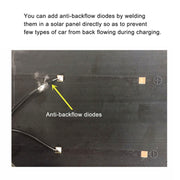 Caricabatterie portatile da 4,5 W per auto, barca, batteria, celle solari, caricabatteria ricaricabile, 4.5W
