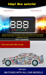 Geyiren A5 HUD Head Up Display per auto da 3,5 pollici con sistema GPS, display a due modalità, sensori di luce, velocità KM/h MPH, bussola, allarme di velocità, A5(Black), A5 (Green Light)