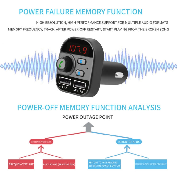Kit per auto lettore musicale MP3 con trasmettitore FM Bluetooth con doppia ricarica USB 805E, supporto per chiamate in vivavoce e lettura di schede TF/musica su disco U, 805E