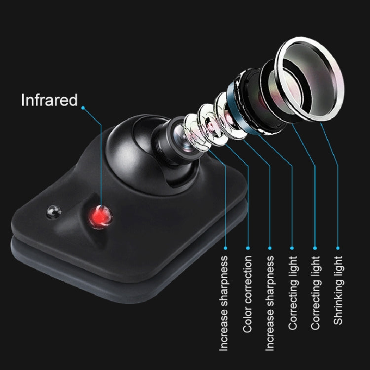 Telecamera per visione destra con versione notturna HD impermeabile per auto, Night Version