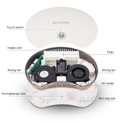 BL-001 Purificatore d'aria a ioni negativi con controllo touch intelligente per auto/casa, BL-001(Black), BL-001(White)