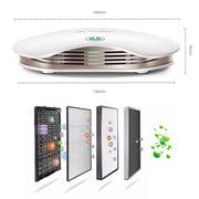 BL-001 Purificatore d'aria a ioni negativi con controllo touch intelligente per auto/casa, BL-001(Black), BL-001(White)