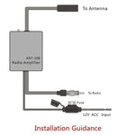 Amplificatore di segnale per antenna FM universale 12V per amplificatore FM da 330 mm per auto marine, 330mm FM Amplifier