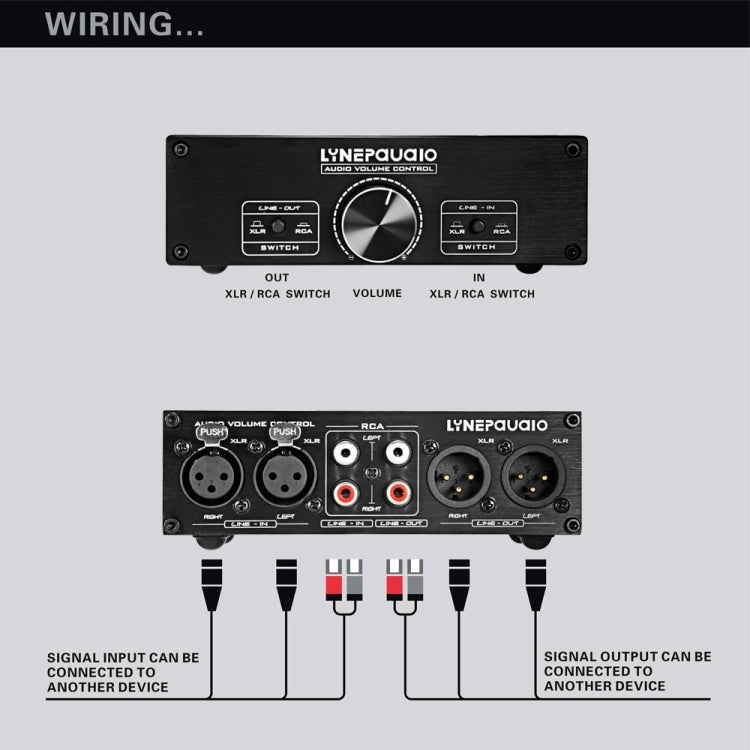 LINEPAUDIO A967 Preamplificatore passivo completamente bilanciato Altoparlante attivo Controller volume a due canali, A967