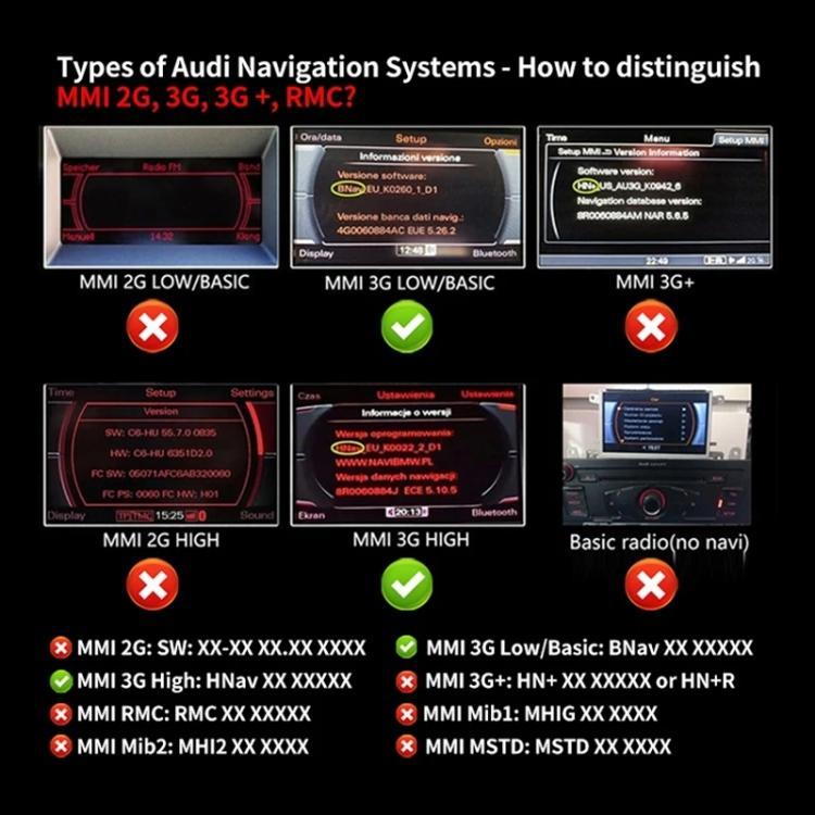 Cablaggio cavo audio AUX wireless MMI 3G+ Bluetooth per auto per Audi AMI / Volkswagen MDI, For Audi AMI / Volkswagen MDI