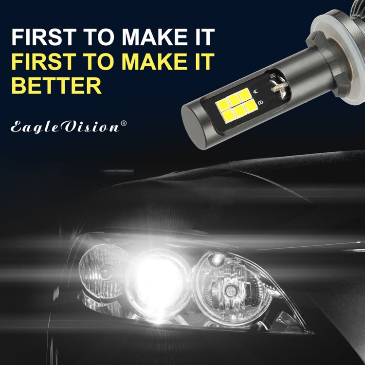 Fendinebbia LED bicolore 880/881 6W DC9-32V IP67