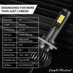 Fendinebbia LED bicolore 880/881 6W DC9-32V IP67