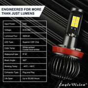 2 PZ EV15 H8 / H11 DC9-32V / 6W / IP67 Fendinebbia LED bicolore per auto, luce bianca fredda + luce ambrata, EV15 H8 / H11