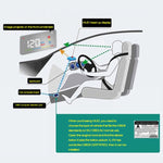 A200 OBD2 Sistema di sicurezza Head Up Display montato su veicolo da 3,5 pollici, supporta la velocità dell'auto/visualizzazione della velocità di rotazione del motore/temperatura dell'acqua/tensione, A200