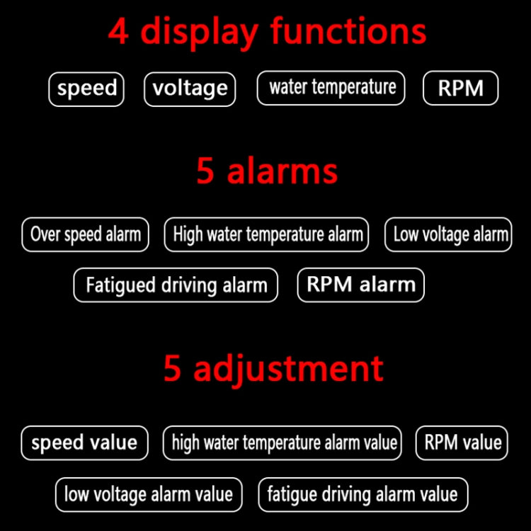 A200 OBD2 Sistema di sicurezza Head Up Display montato su veicolo da 3,5 pollici, supporta la velocità dell'auto/visualizzazione della velocità di rotazione del motore/temperatura dell'acqua/tensione, A200