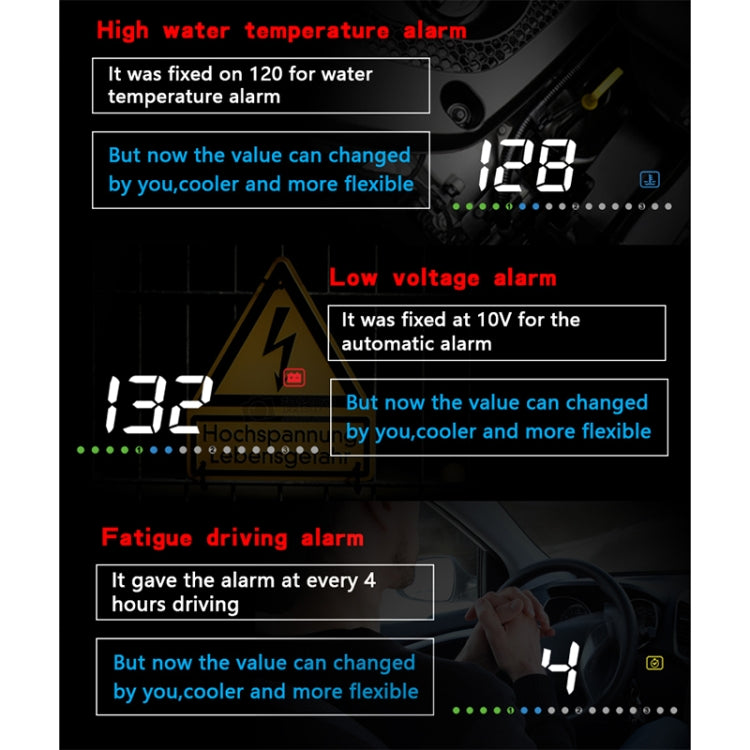 A200 OBD2 Sistema di sicurezza Head Up Display montato su veicolo da 3,5 pollici, supporta la velocità dell'auto/visualizzazione della velocità di rotazione del motore/temperatura dell'acqua/tensione, A200