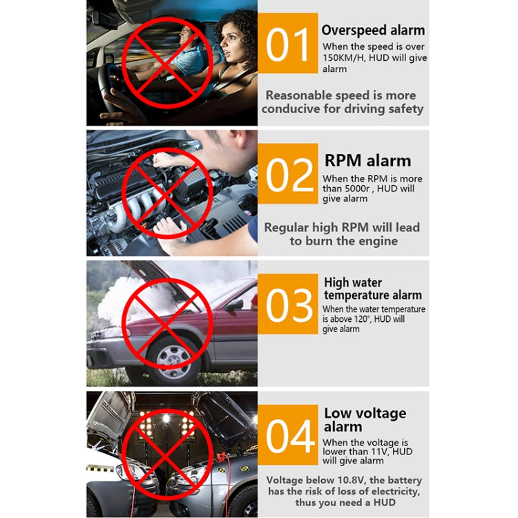 A900 OBD2 Sistema di sicurezza Head Up Display montato su veicolo da 3,5 pollici, supporta la velocità dell'auto/visualizzazione della velocità di rotazione del motore/temperatura dell'acqua/tensione/chilometraggio di guida, A900