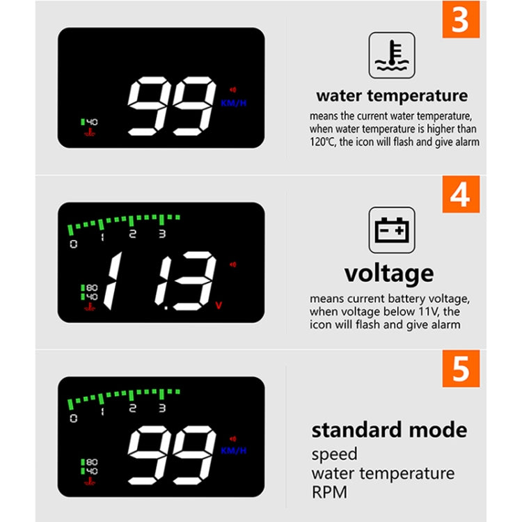 A900 OBD2 Sistema di sicurezza Head Up Display montato su veicolo da 3,5 pollici, supporta la velocità dell'auto/visualizzazione della velocità di rotazione del motore/temperatura dell'acqua/tensione/chilometraggio di guida, A900