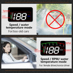 A900 OBD2 Sistema di sicurezza Head Up Display montato su veicolo da 3,5 pollici, supporta la velocità dell'auto/visualizzazione della velocità di rotazione del motore/temperatura dell'acqua/tensione/chilometraggio di guida, A900