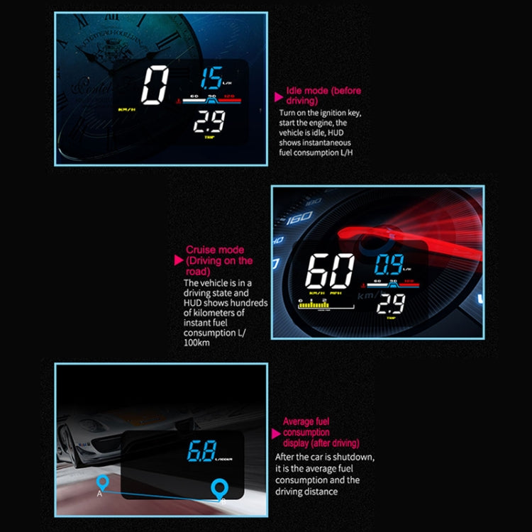 D5000 OBD2 Sistema di sicurezza Head Up Display montato su veicolo da 5 pollici, supporta la velocità dell'auto/visualizzazione della velocità di rotazione del motore/temperatura dell'acqua/tensione della batteria/codice errore di rilevamento ed elimin...