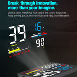 D5000 OBD2 Sistema di sicurezza Head Up Display montato su veicolo da 5 pollici, supporta la velocità dell'auto/visualizzazione della velocità di rotazione del motore/temperatura dell'acqua/tensione della batteria/codice errore di rilevamento ed elimin...
