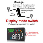 Q5 GPS Sistema di sicurezza Head Up Display montato su veicolo da 4 pollici, supporta velocità di corsa, direzione e distanza/chilometri di guida/, Q5