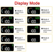 Q5 GPS Sistema di sicurezza Head Up Display montato su veicolo da 4 pollici, supporta velocità di corsa, direzione e distanza/chilometri di guida/, Q5