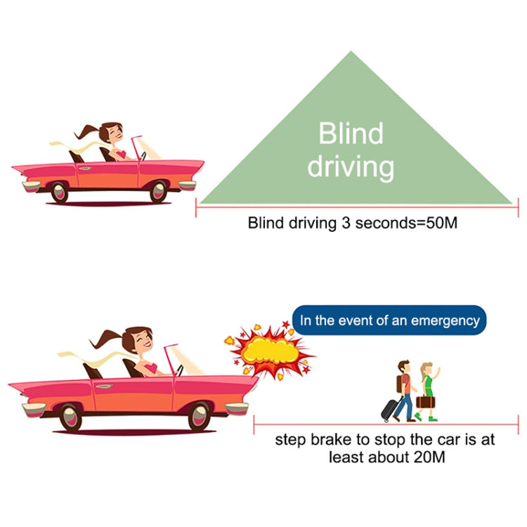 Q5 GPS Sistema di sicurezza Head Up Display montato su veicolo da 4 pollici, supporta velocità di corsa, direzione e distanza/chilometri di guida/, Q5