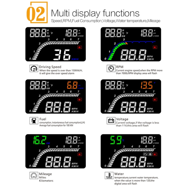 T100 OBD2 Sistema di sicurezza Head Up Display montato su veicolo da 4 pollici, supporta la velocità dell'auto/visualizzazione della velocità di rotazione del motore/consumo istantaneo di carburante/rilevamento ed eliminazione del codice di errore, T100