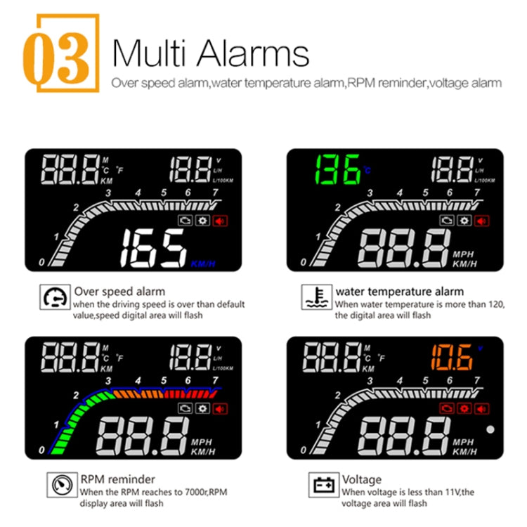 T100 OBD2 Sistema di sicurezza Head Up Display montato su veicolo da 4 pollici, supporta la velocità dell'auto/visualizzazione della velocità di rotazione del motore/consumo istantaneo di carburante/rilevamento ed eliminazione del codice di errore, T100