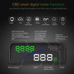 P9 HUD Misuratore digitale auto OBD2 3,6" multicolore