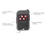 Striscia LED RGB 20W 48 LED per Auto e Camion 12V