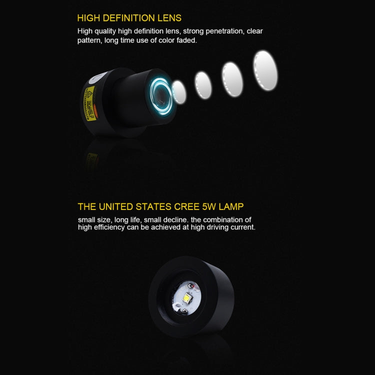 Lampade LED proiezione porte auto 8-36V 2 pezzi