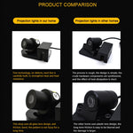 Lampade LED proiezione porte auto 8-36V 2 pezzi