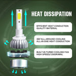 2 pezzi 880/881 18W 1800LM 6000K impermeabile IP68 faro LED per auto con 2 lampade LED COB, DC 9-36V, 880/881