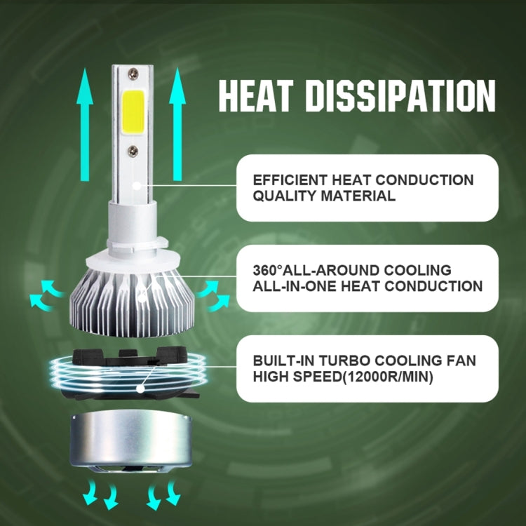 2 pezzi 880/881 18W 1800LM 6000K impermeabile IP68 faro LED per auto con 2 lampade LED COB, DC 9-36V, 880/881