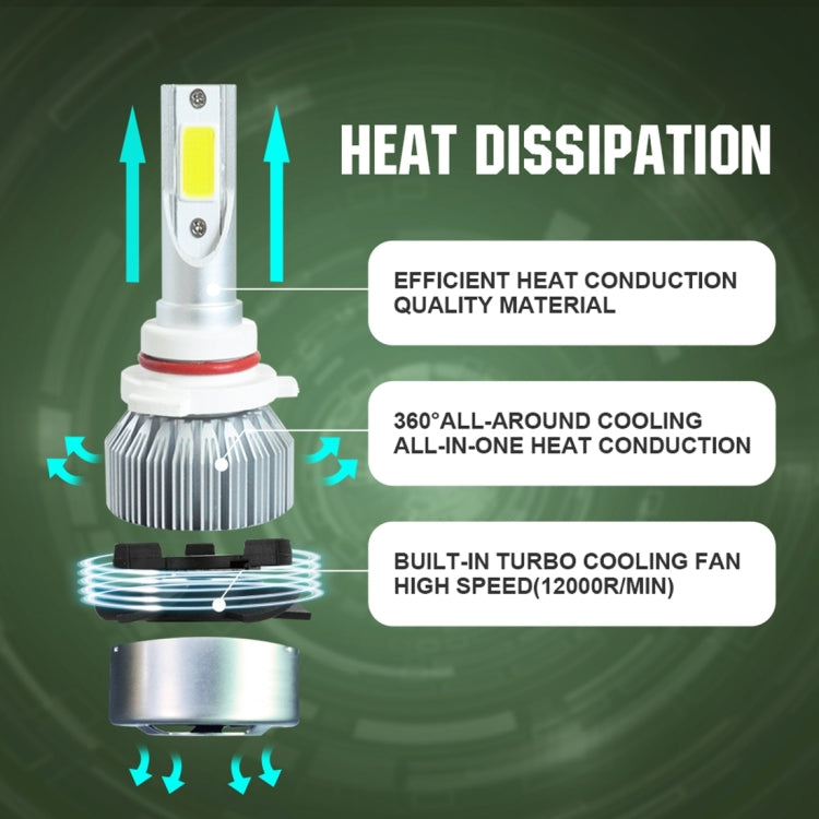 2 fari LED per auto 9005 18W 1800LM 6000K IP68 impermeabili con 2 lampade LED COB, DC 9-36V, 9005