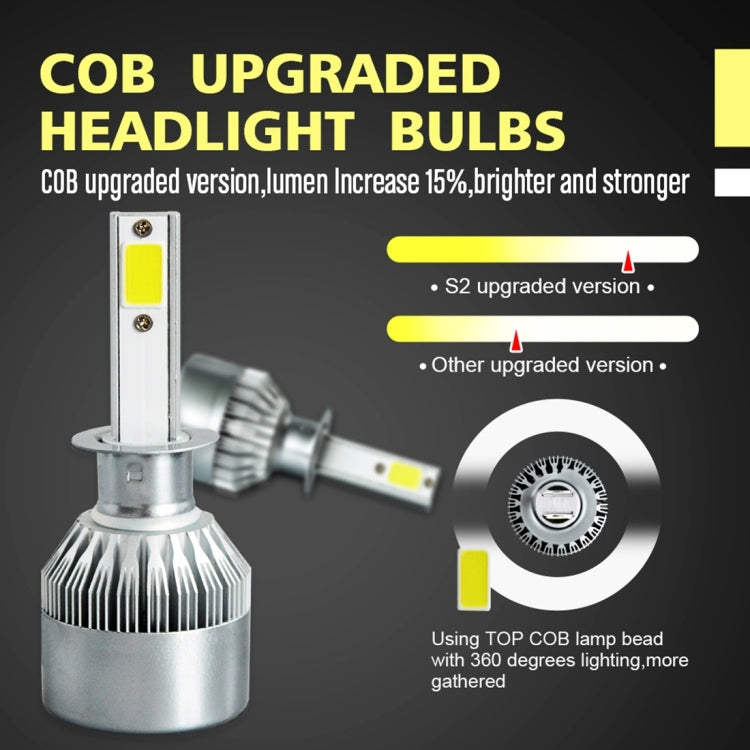2 fari LED per auto H1 18W 1800LM 6000K IP68 impermeabili con 2 lampade LED COB, DC 9-36V, H1