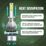 2 fari LED per auto H1 18W 1800LM 6000K IP68 impermeabili con 2 lampade LED COB, DC 9-36V, H1