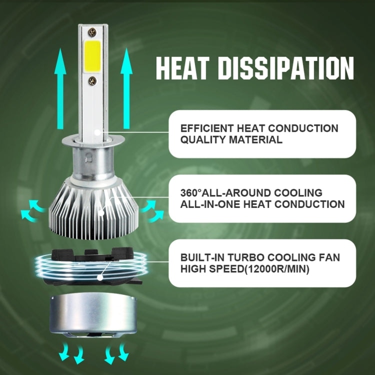 2 fari LED per auto H1 18W 1800LM 6000K IP68 impermeabili con 2 lampade LED COB, DC 9-36V, H1
