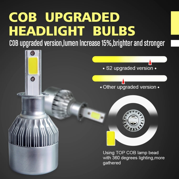 2 fari LED per auto H3 18W 1800LM 6000K IP68 impermeabili con 2 lampade LED COB, DC 9-36V, H3