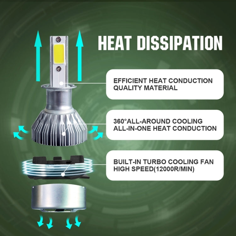 2 fari LED per auto H3 18W 1800LM 6000K IP68 impermeabili con 2 lampade LED COB, DC 9-36V, H3